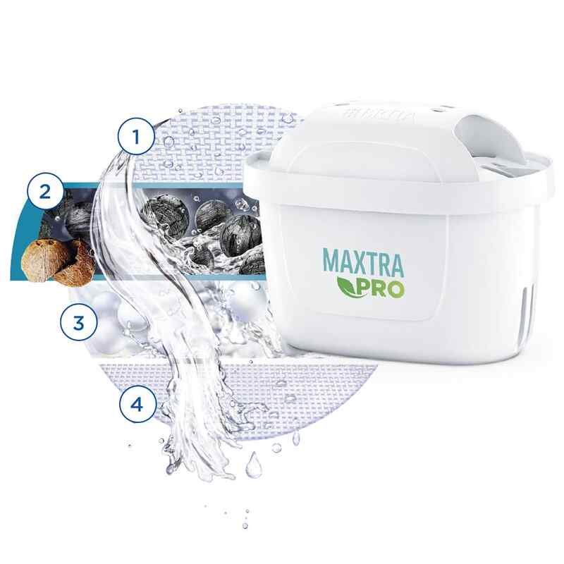 BRITA MAXTRA PRO Pure Performance 1 unit